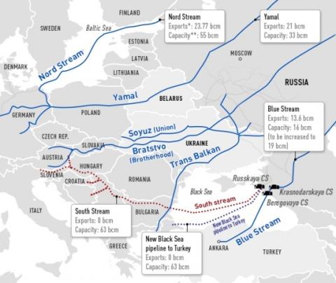 Thổ bất ngờ cấp phép, dầu khí Nga tuôn chảy sang EU?